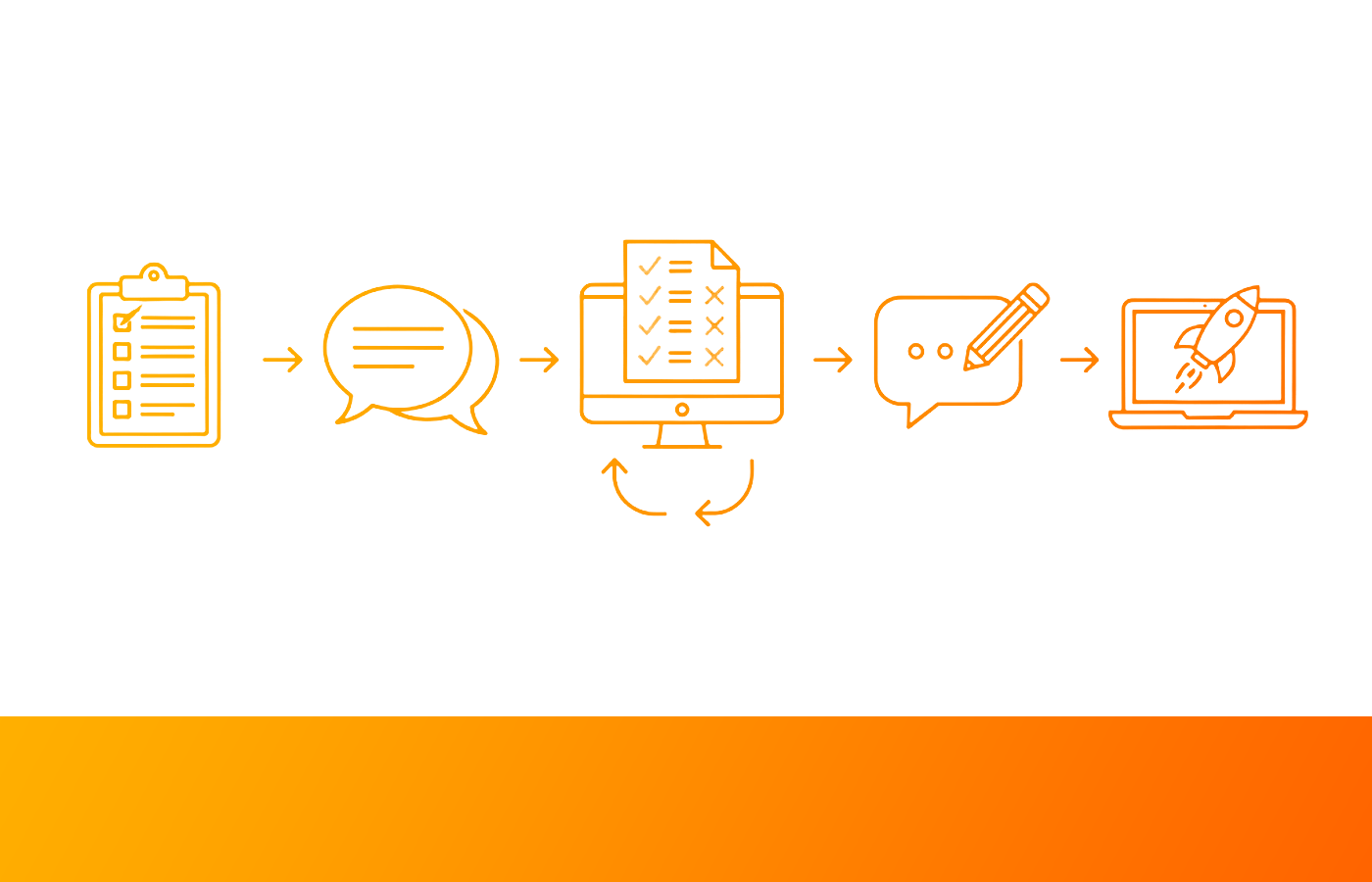 Prompt and tools research